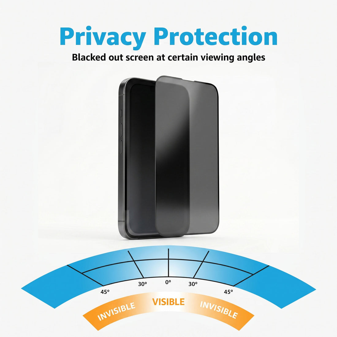 Privacy Tempered Glass Screen Protector